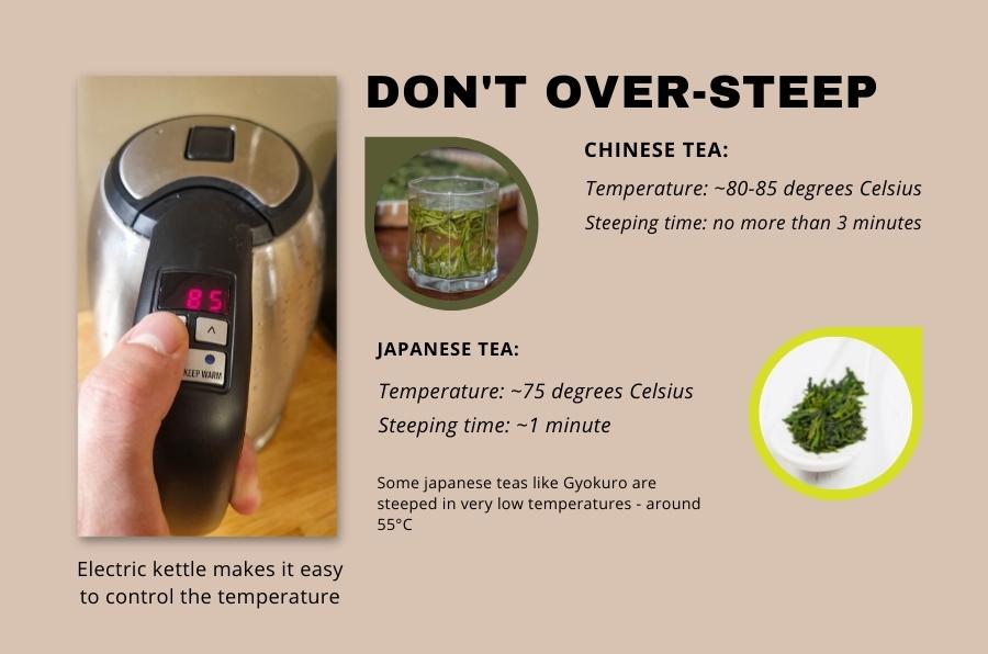 don't over steep: Chinese tea 80-85 degrees and 3 minutes; Japanese tea 75 degrees and 1 minute. Use an electric kettle.